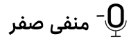 منفی صفر